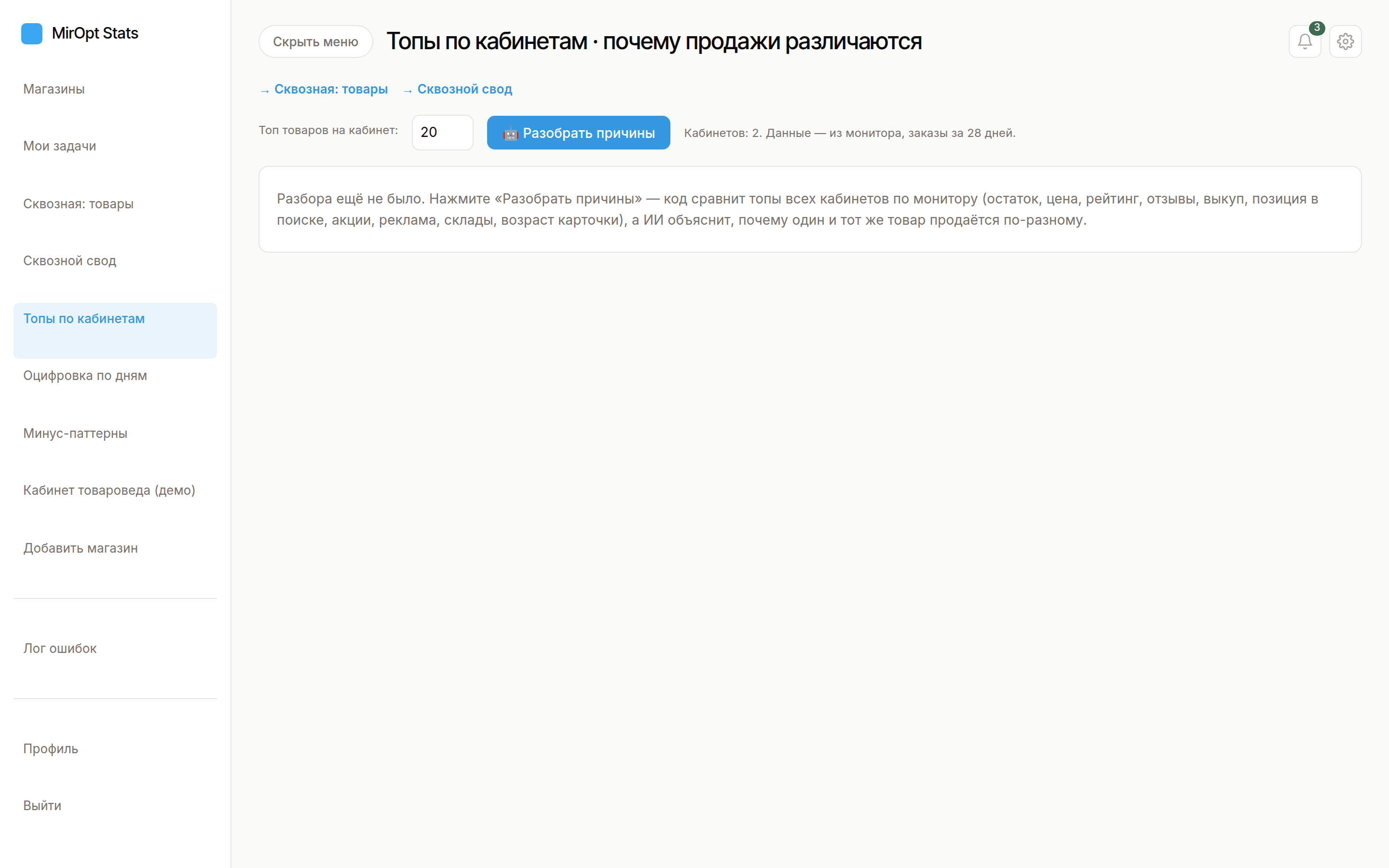 Топы по кабинетам
